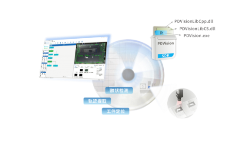 机器视觉开发套件 PDVision